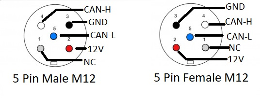 N2K M12 Pinout